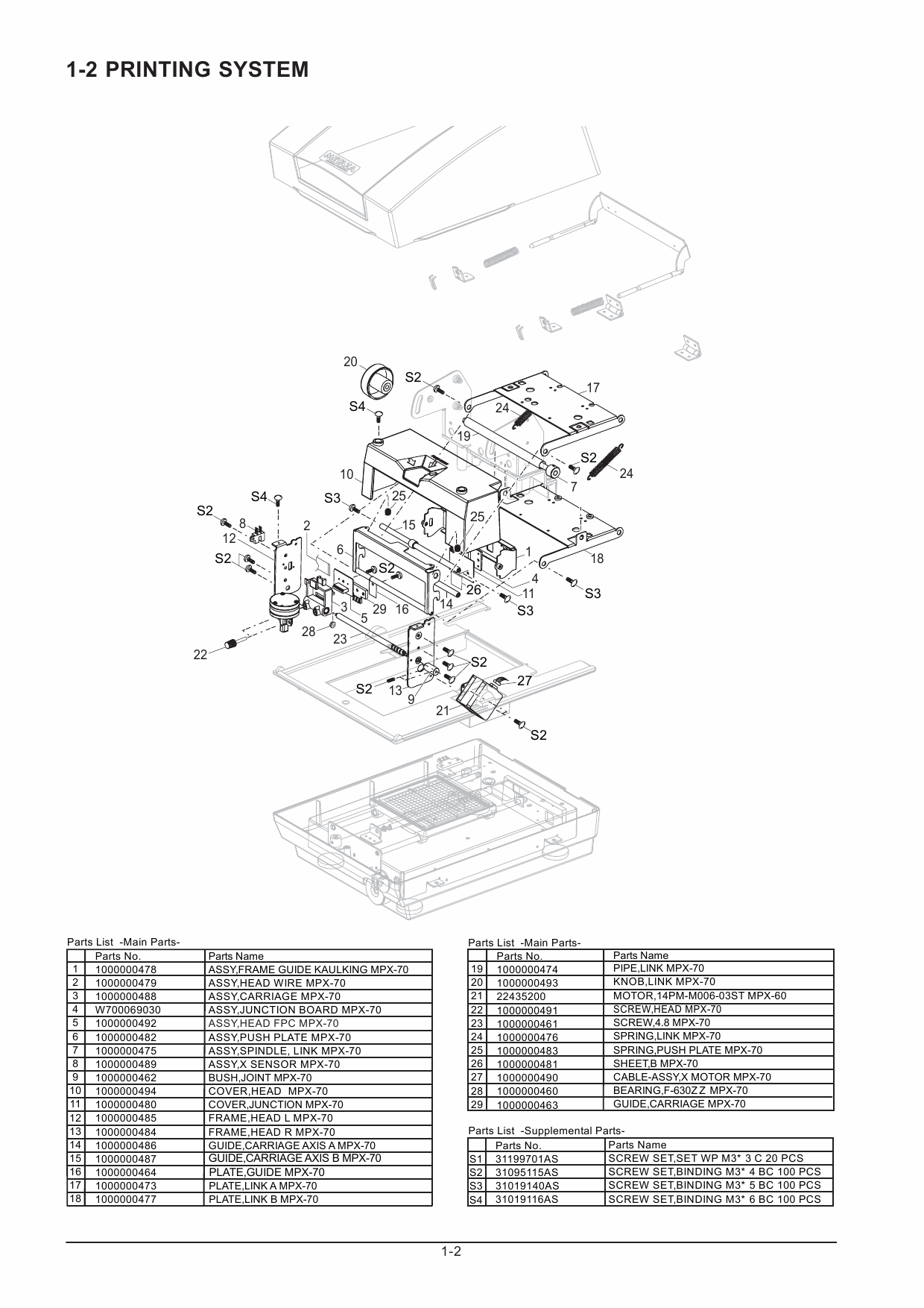 Roland METAZA MPX 70 Service Notes Manual-2